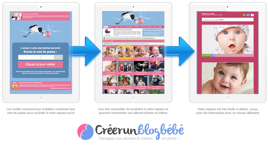 creer-un-blog-bebe-prive-pour-partager-les-photos-de-sa-famille